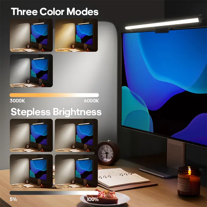 RGB Monitor-Lichtleiste Augens – Desk Setup Lamp Bewertung und Preis